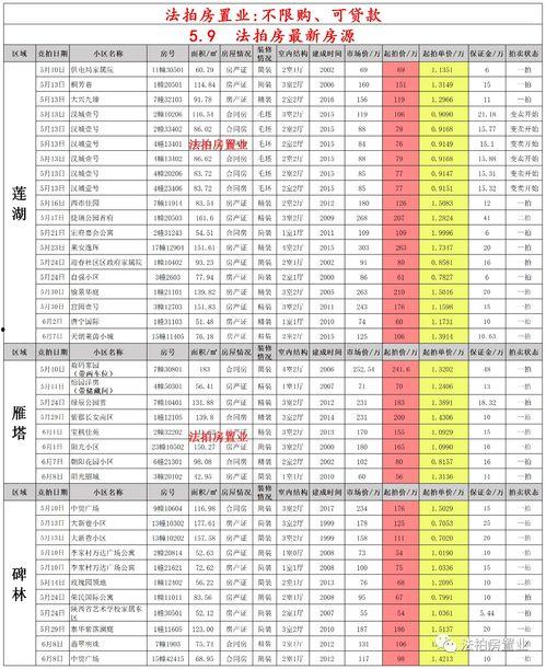 西安女士爆料微博视频最新,揭秘事件背后惊人真相  第1张