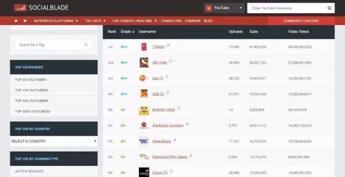 抖音网红吃瓜免费入口网站视频,热门视频幕后揭秘 第1张 抖音网红吃瓜免费入口网站视频,热门视频幕后揭秘 第1张